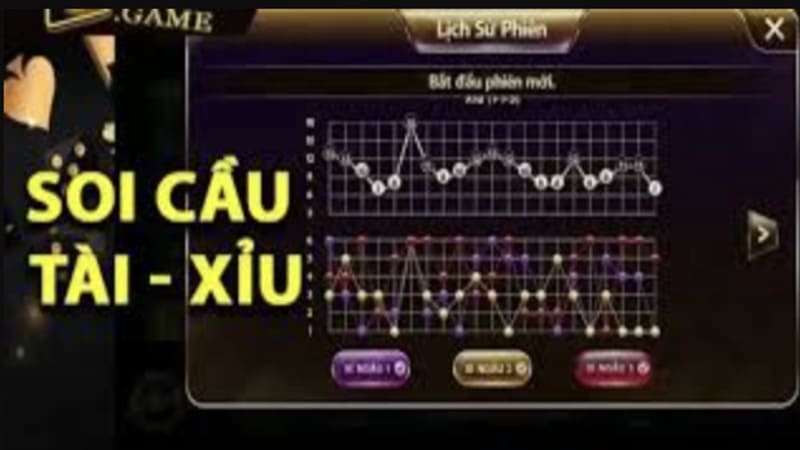 Các dạng cầu tài xỉu phổ biến tại nhà cái uy tín Rik789