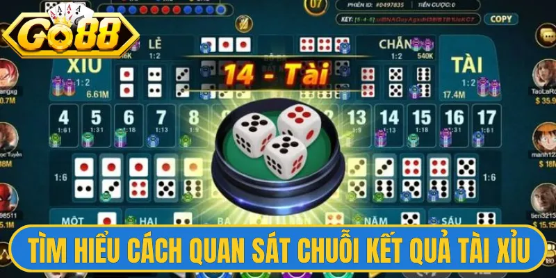 Cách Theo Dõi Cầu Tài Xỉu Go88 Theo Từng Phiên Trong Ngày