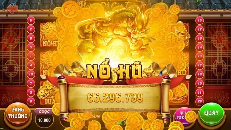 So Sánh Các Game Slot Go88 Theo Cơ Chế Trả Thưởng